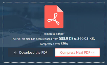 下載壓縮的 PDF 文件