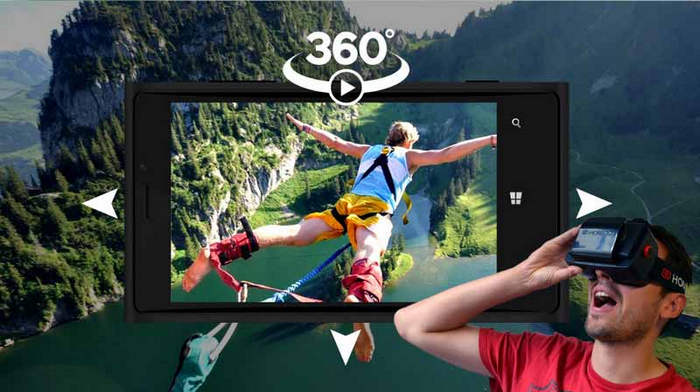 Introduzione a Video360