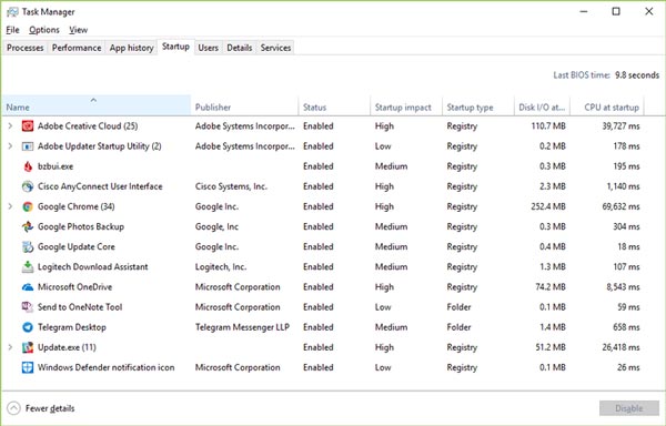 Task Manager Windows10