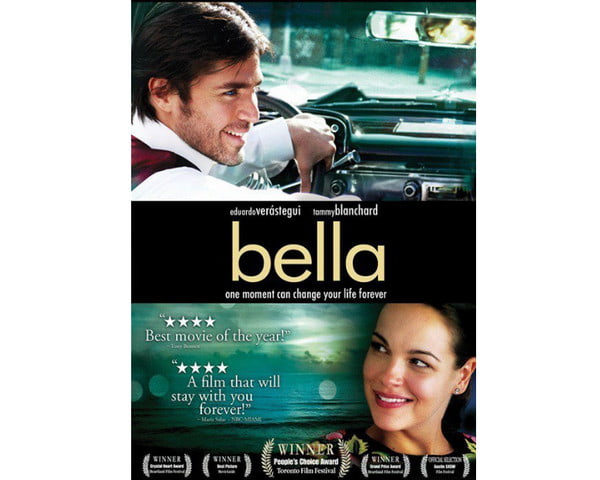 Wat is Bella Blu-ray