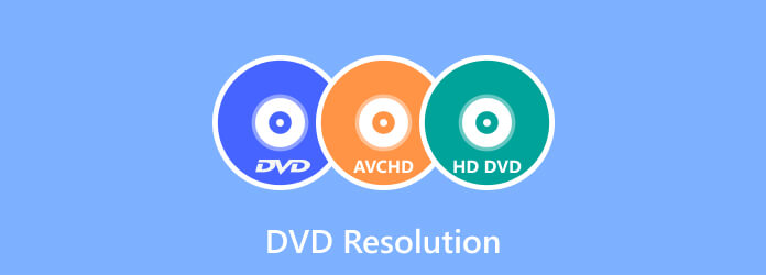 DVD-resolutie