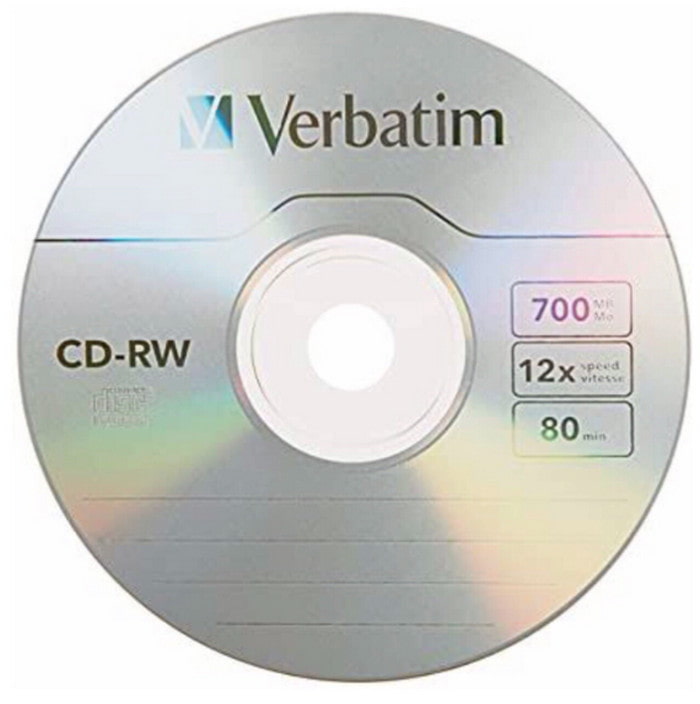 Vad är Cd Rw