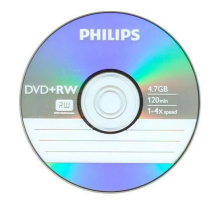 Hvad er DVD Rw